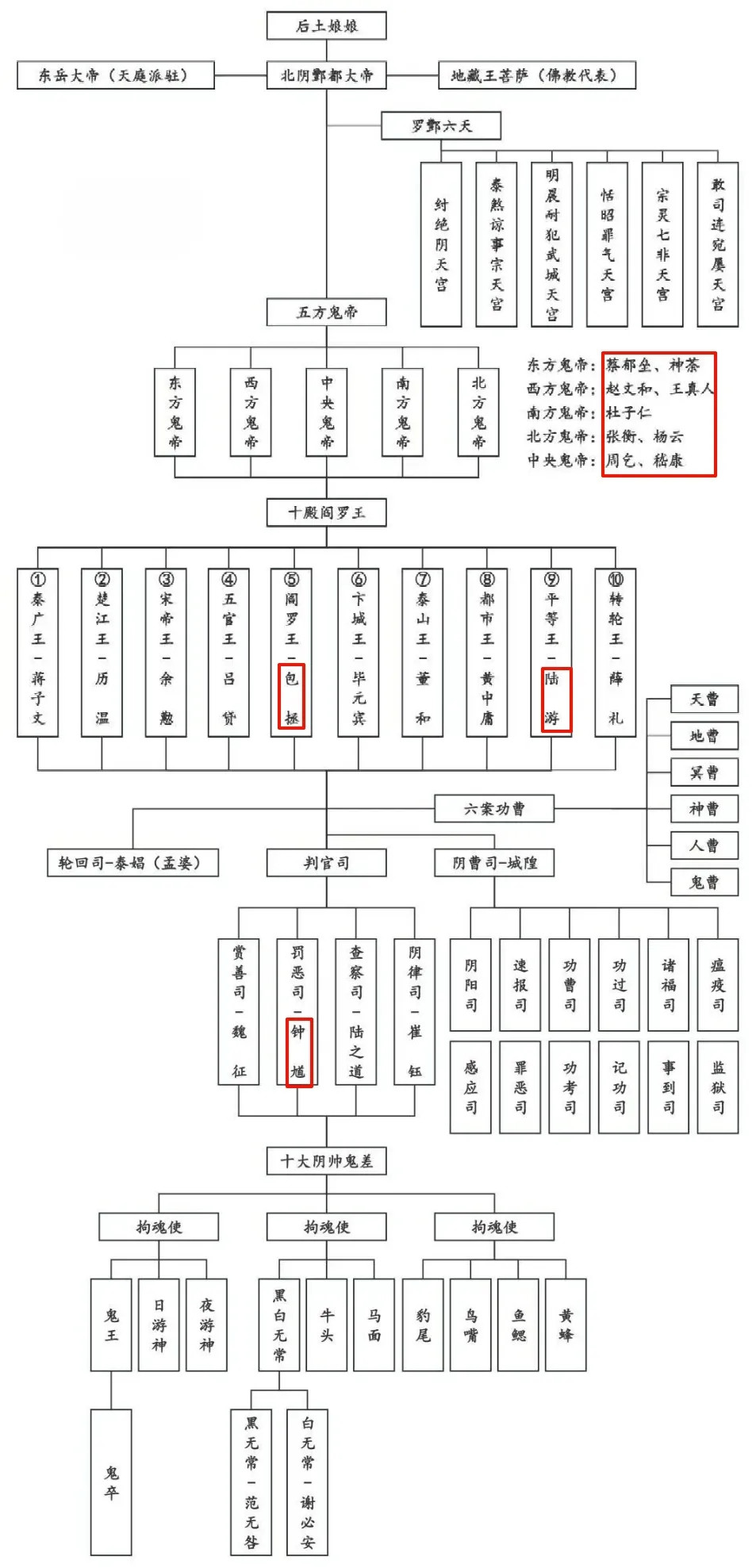 《黑神话:钟馗》官宣 | 小米16爆料:电池比友商大500mAh以上?