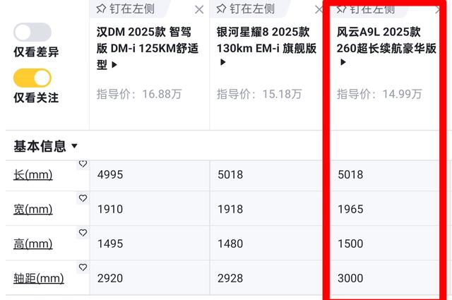 260km纯电续航+3米轴距卖14.99万？比亚迪汉车主集体沉默