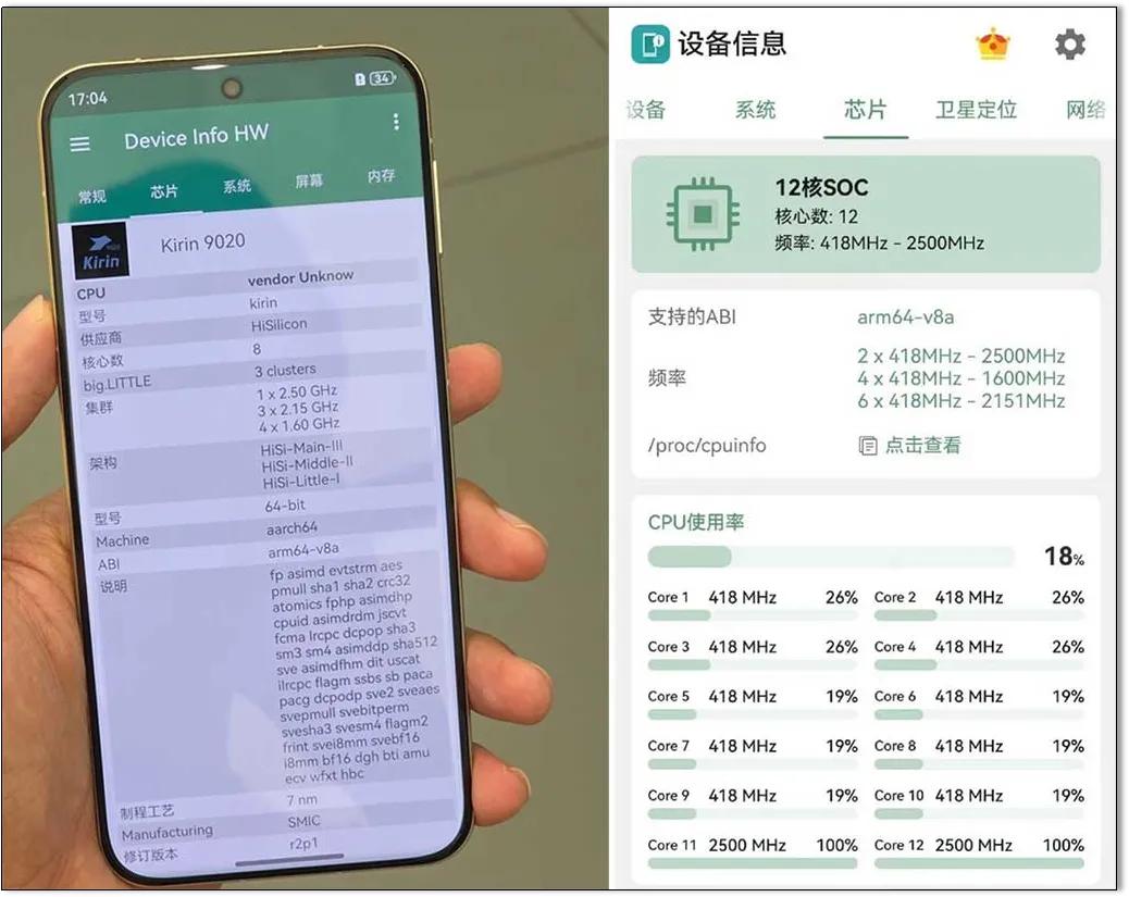 华为芯片战略保持低调,助推智能手机市场强势回归