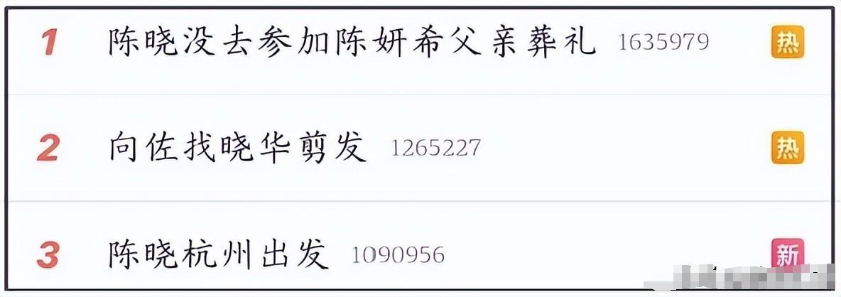 口碑全盘崩塌！霸榜热搜的陈妍希，彻底撕开了陈晓强撑的“体面”
