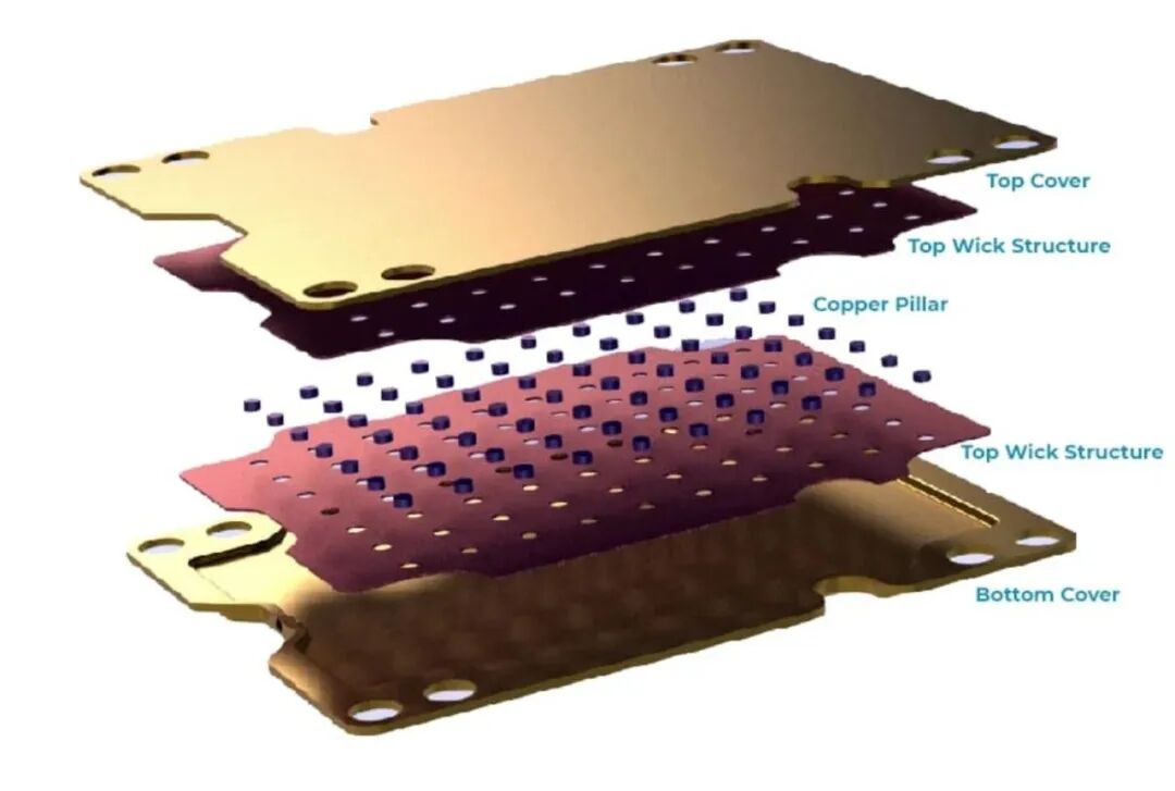 华为Mate80更新曝光,6000mAh首次确定,年度机皇要来了?