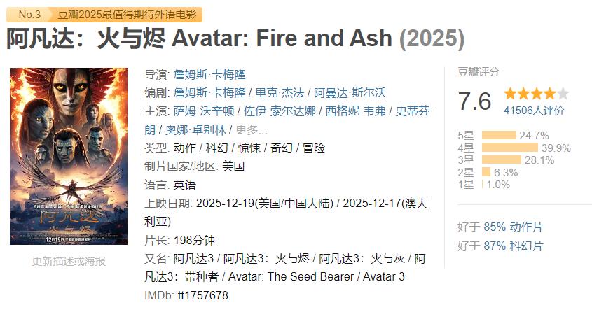 票房从17亿到10亿，评分从8.8到7.6，“阿凡达”这块金字招牌砸了