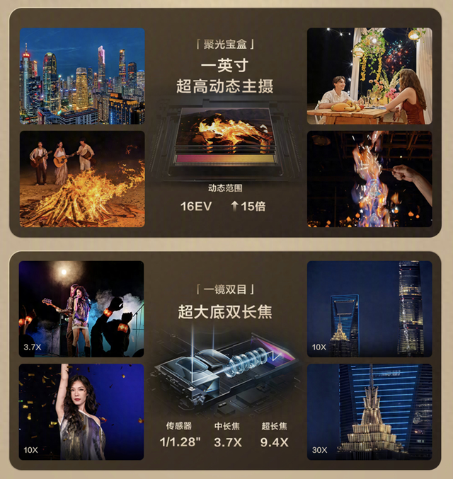 华为Pura80系列再掀长焦革命？对比OPPO三星vivo，优缺点一文看懂