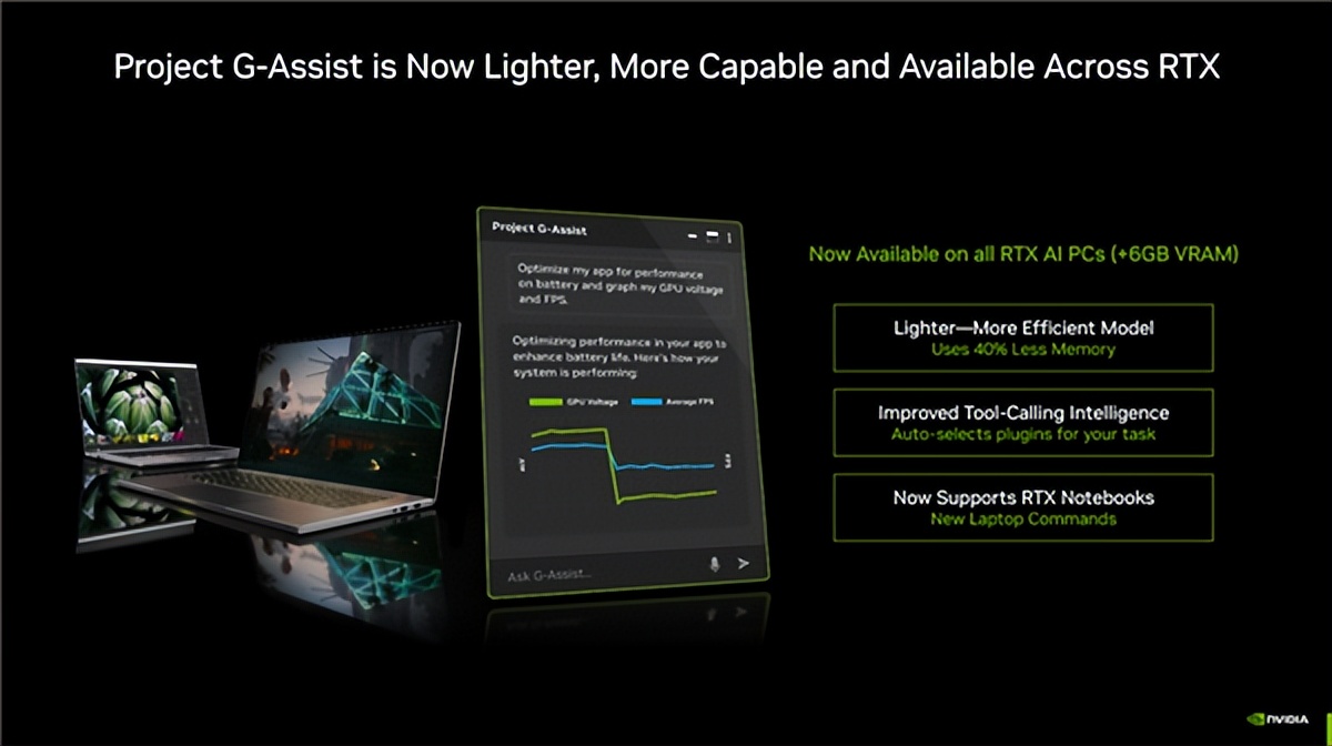 NVIDIA科隆游戲展“雙線”革命：超175款游戲和應用支持DLSS 4！