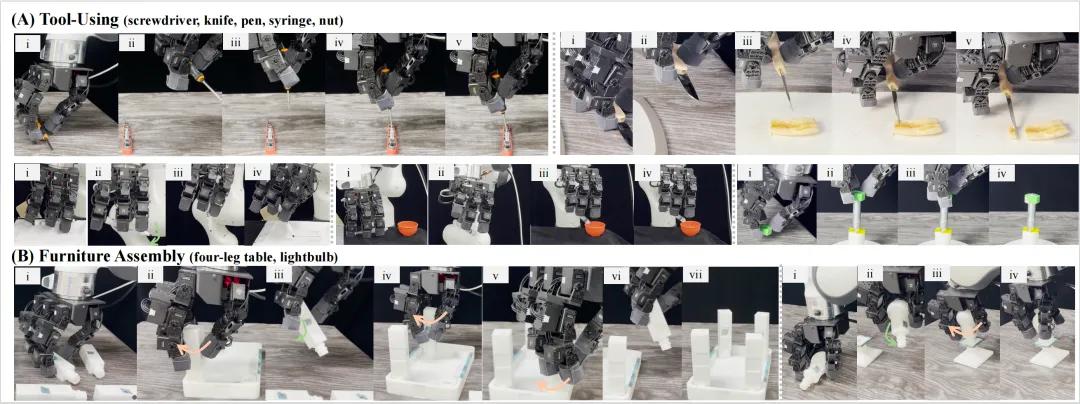 銀河通用&清華推出DexNDM，用神經動力學重塑靈巧操作