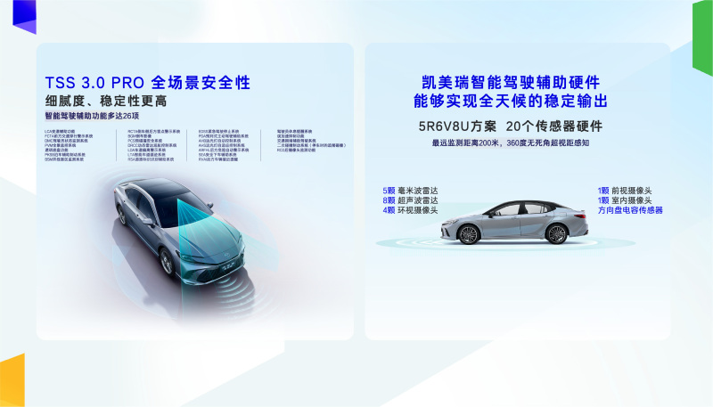 2026款广汽丰田凯美瑞上市 售15.88万元起