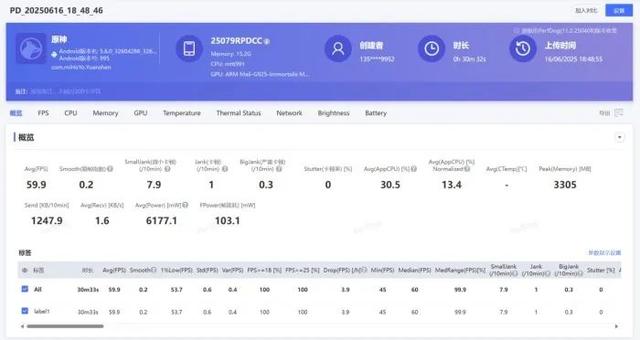 高负载游戏满帧运行!8.8英寸Redmi K Pad首发体验