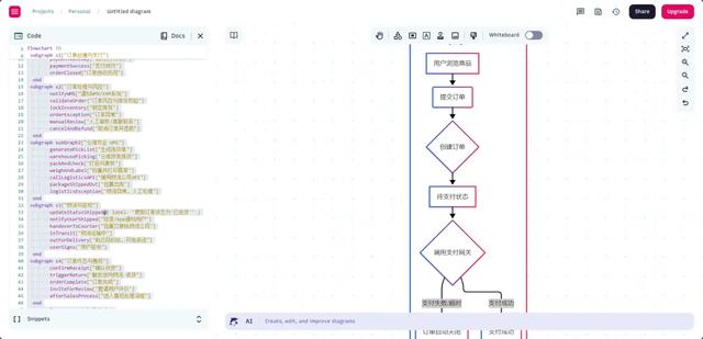 告別“手搓”流程教你用AI和Mermaid，效率直接拉滿！