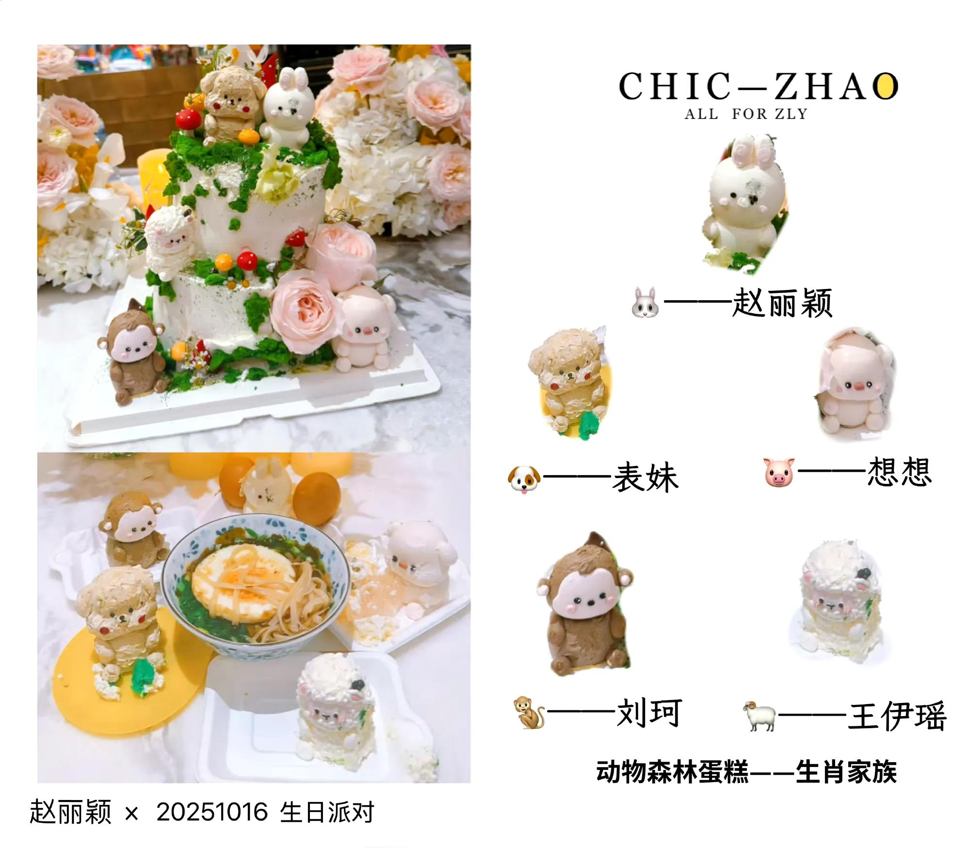 赵丽颖38岁生日被爱包围，王伊瑶摔坏蛋糕不知所措，刘柯好幸福