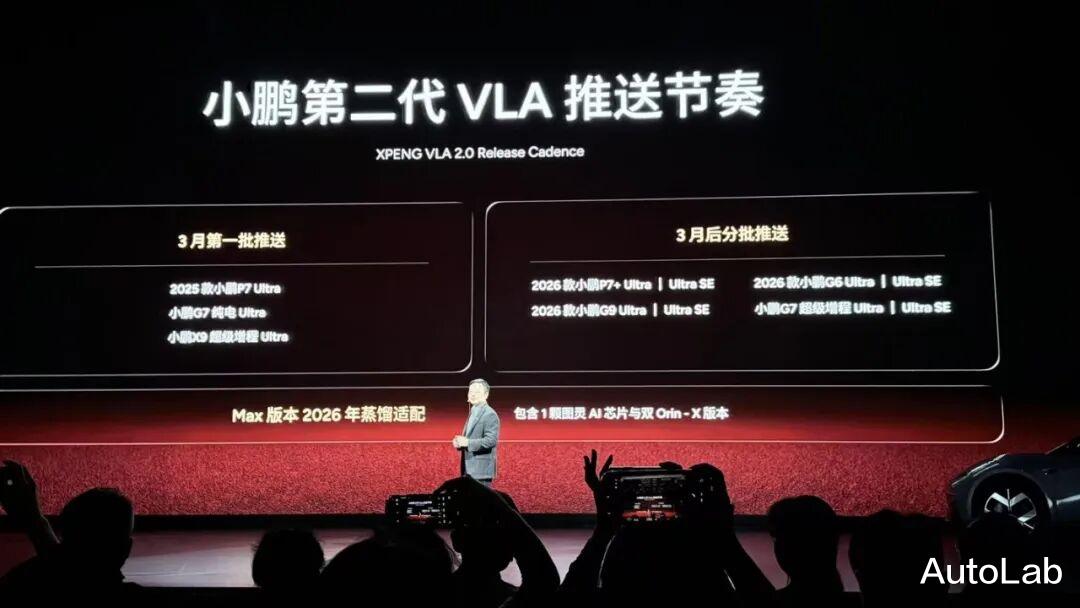 四车齐发,“增程”这条路小鹏走通了吗