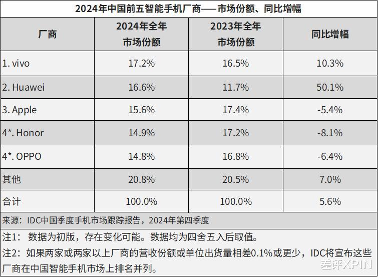 吊足胃口卻跳票兩次，等魅族22的我像個小丑