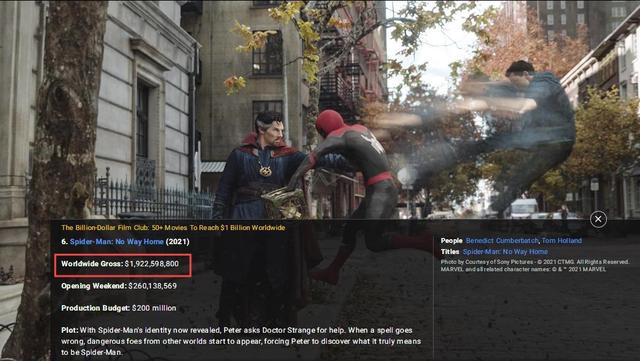 《哪吒2》以$700万的微弱优势超越《蜘蛛侠无路可逃》排名全球第7