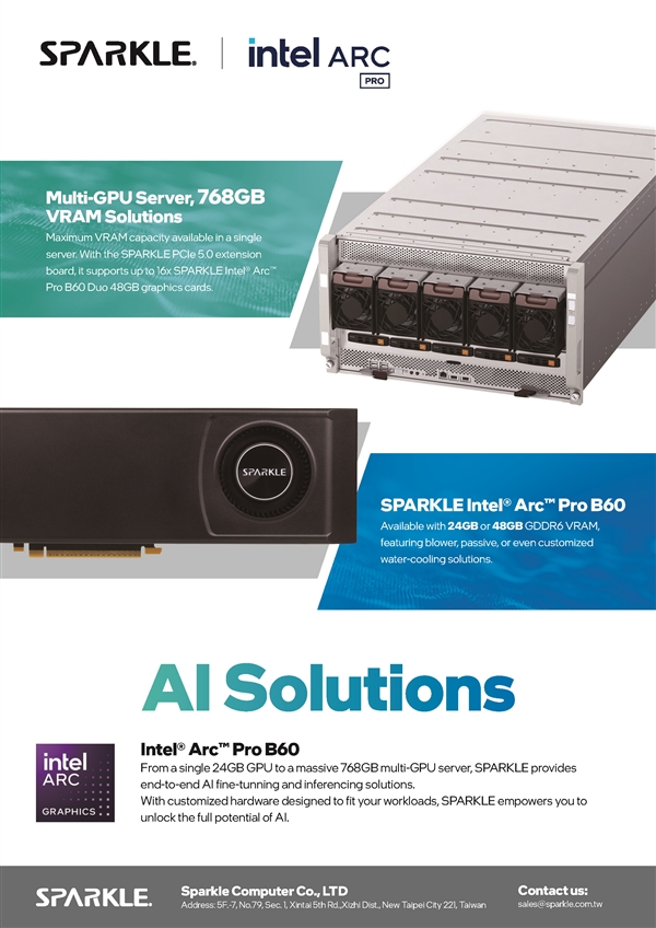 16塊雙芯卡打造最強Intel工作站！768GB顯存、10千瓦電源