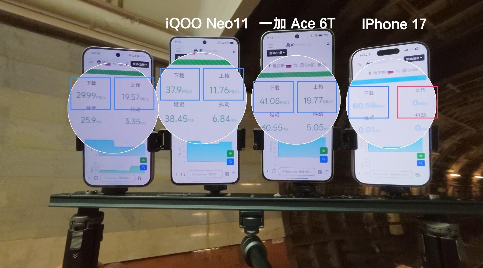 信號斷流、屏幕斷觸？手機在極寒環境下的實用性考驗丨冬季大橫評·俄羅斯站
