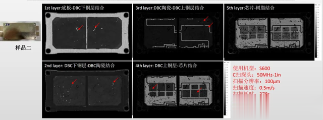 超聲SAM檢測技術在碳化硅功率模塊缺陷檢測應用