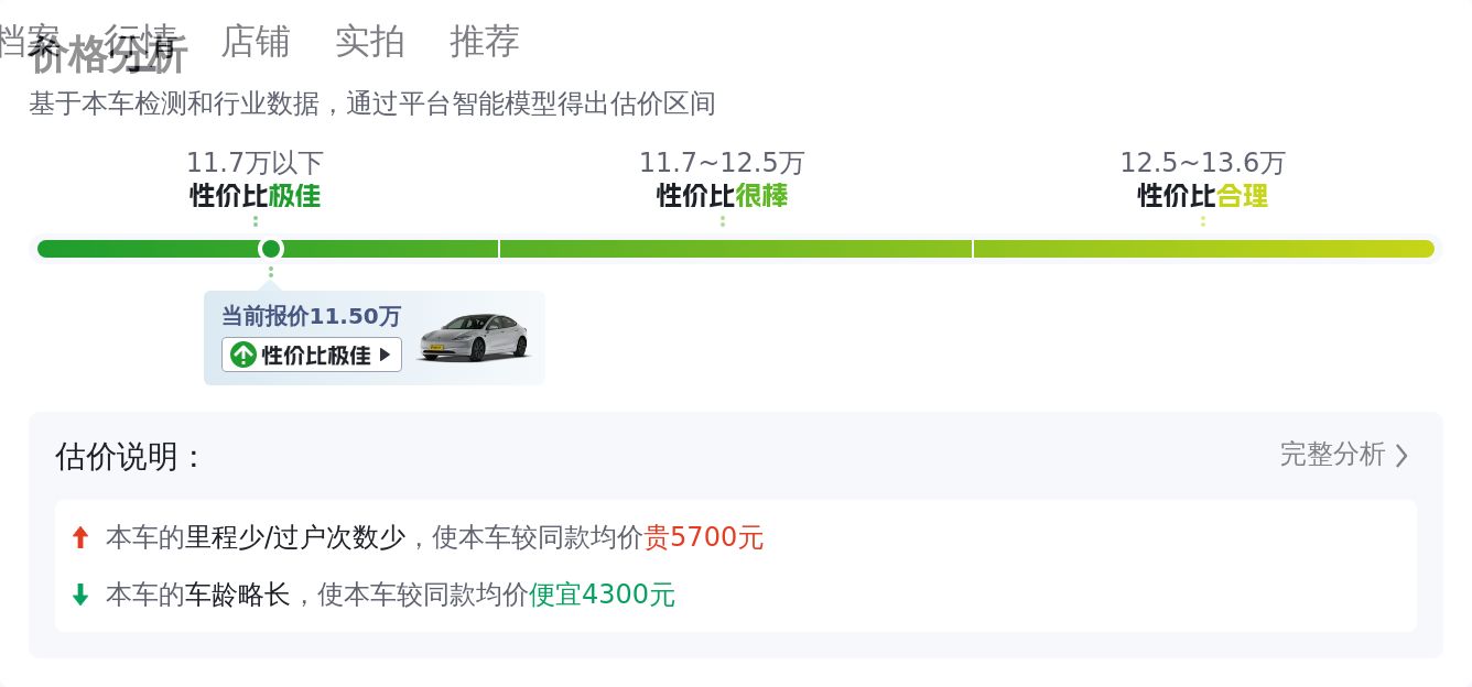 20款特斯拉Model3：续航无忧，代步通勤好选择
