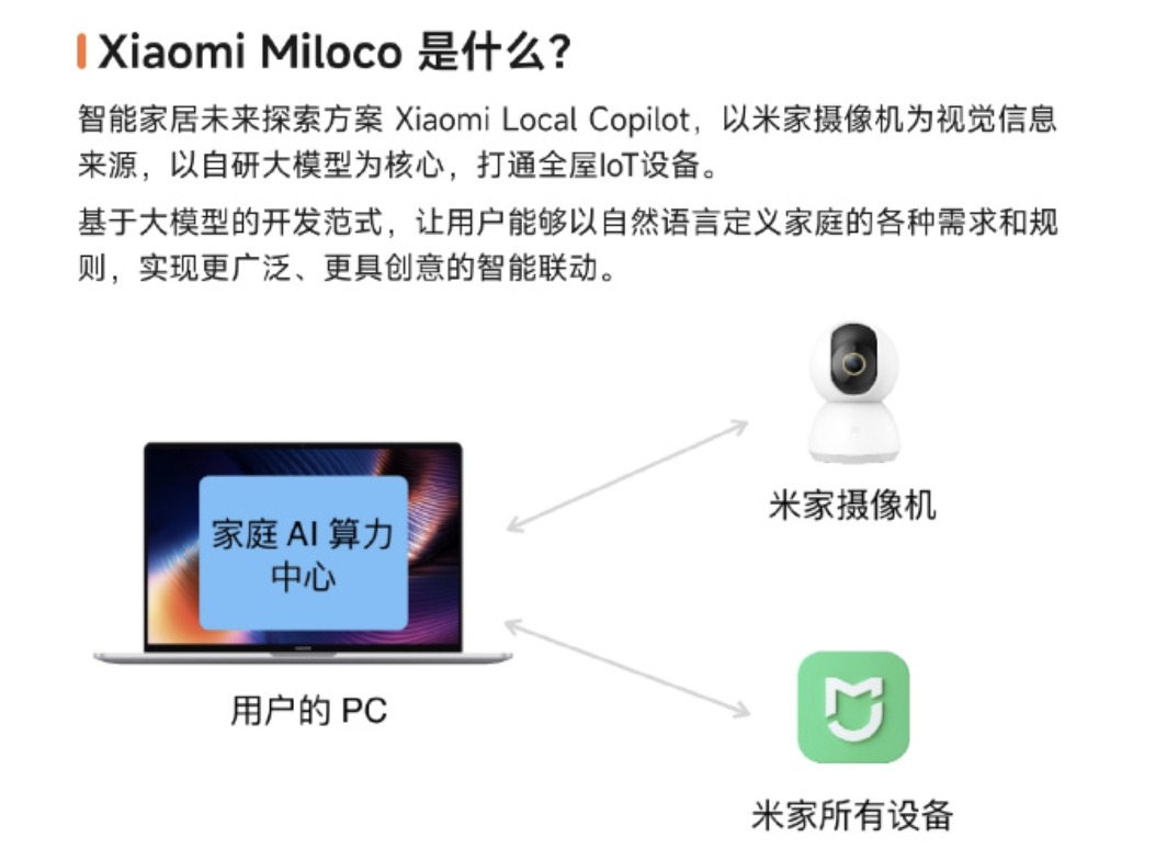 小米發(fā)布本地 AI 助手，大模型控制全屋智能