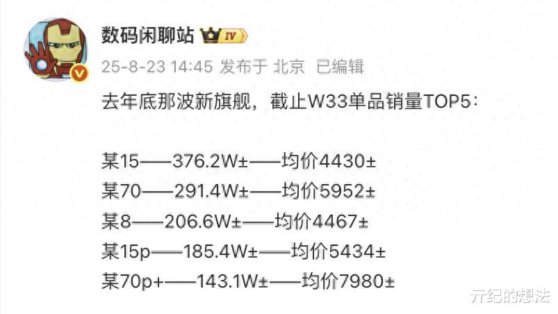 哪款國產旗艦賣得最好？中國手機暢銷榜TOP5更新，第一毫無懸念