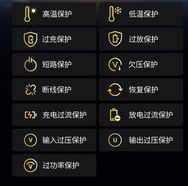 “召回门”恐慌继续，如何选择充电宝？全网最良心指南来了