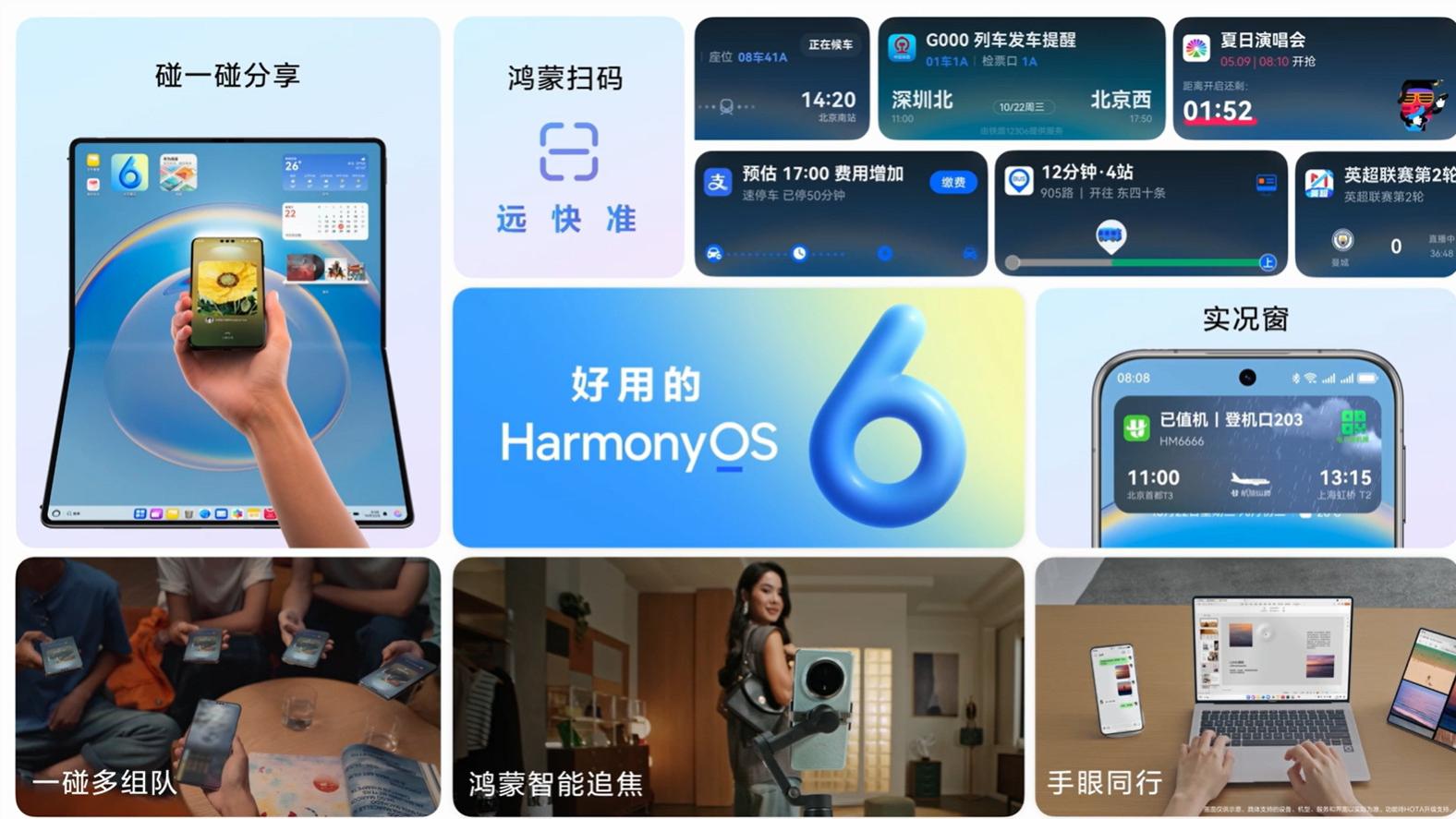 华为加入强兼苹果大军：鸿蒙操作系统6可与iPhone互传文件