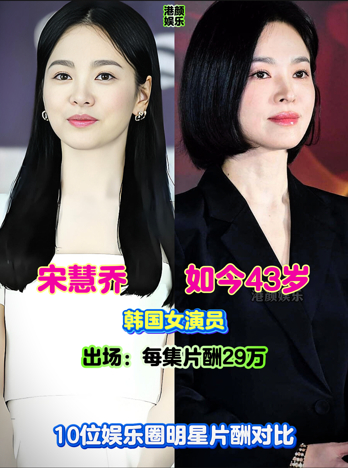 10位娱乐圈知名演员片酬对比，有的片酬差距较大，你认识他们吗