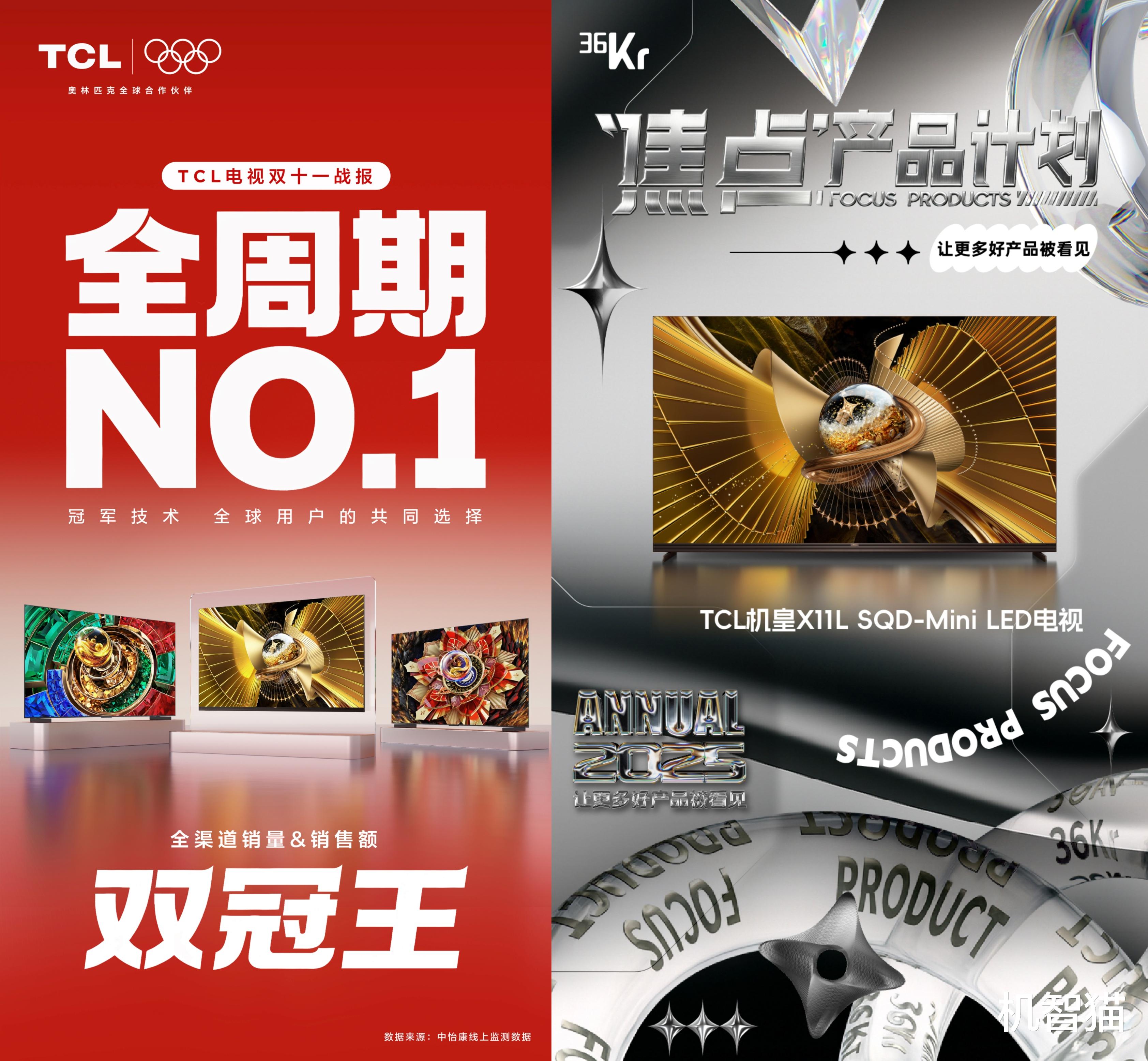 TCL X11L斬獲36氪年度焦點產品稱號 屠榜機皇當之無愧！