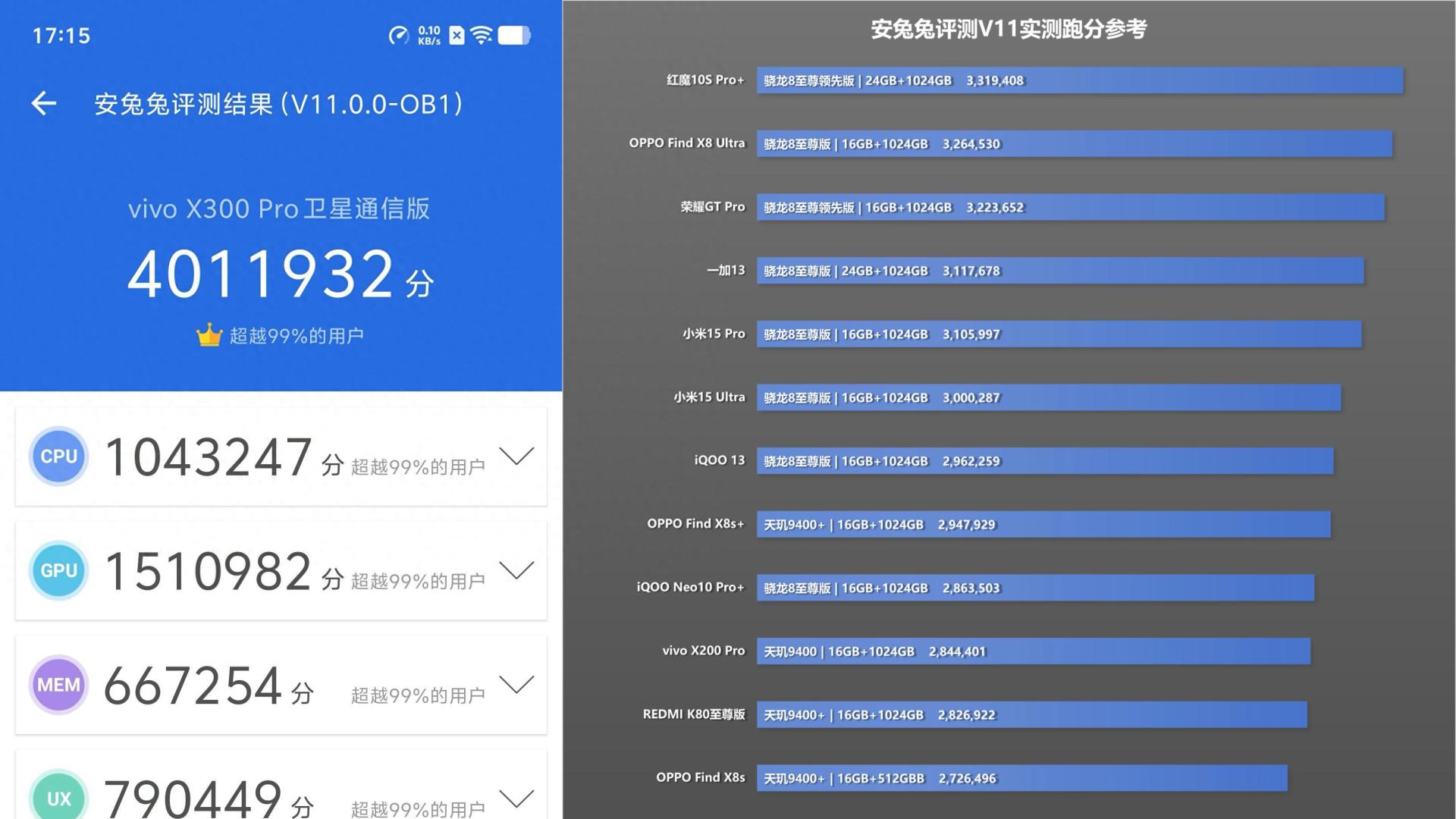 401万！刚公布的这顶配旗舰，真的太狠了