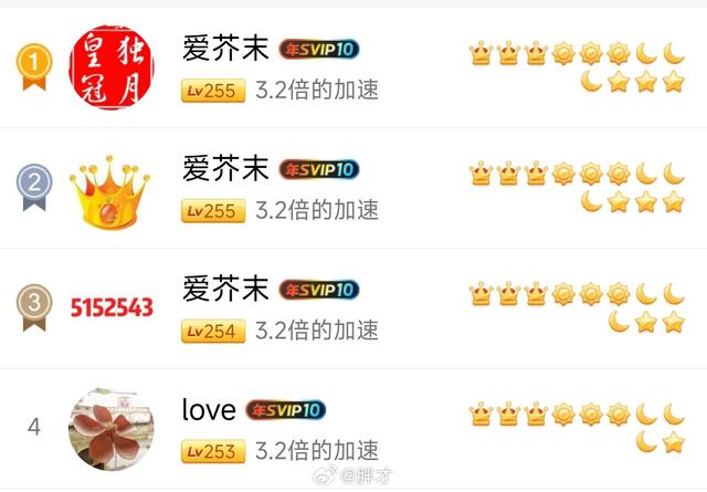 原来，QQ挂机升一个太阳，就得消耗507度电