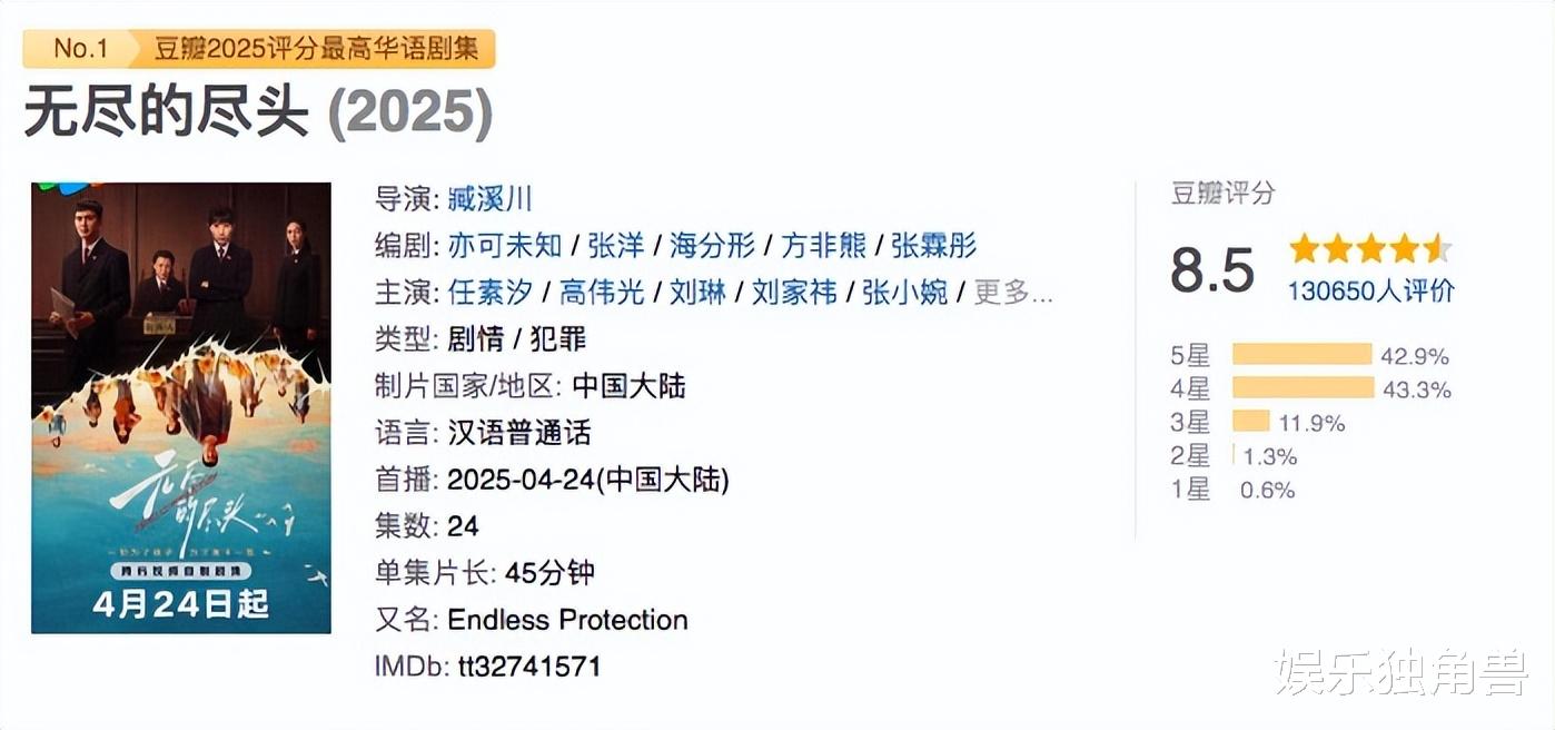 年终盘点 | “平台剧王”登场，2025长剧的“体面”与“尴尬”