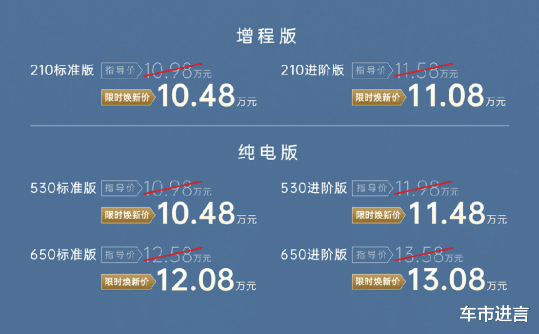 埃安i60上市10.48万起！它将如何在10万级SUV市场再创机会？