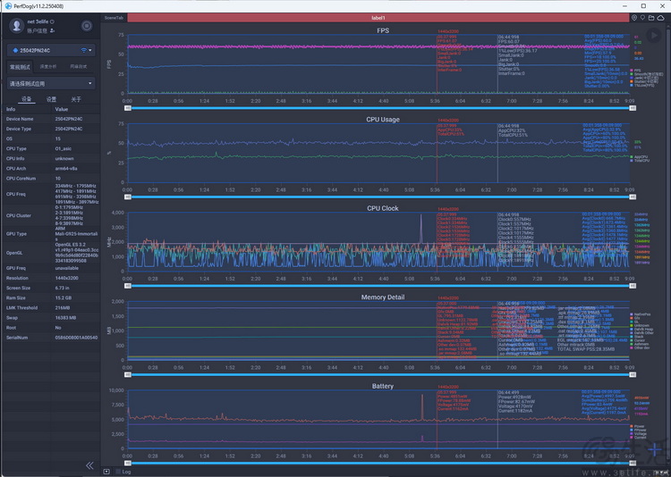 小米15S Pro全面評測：國產旗艦、亮點不止自研