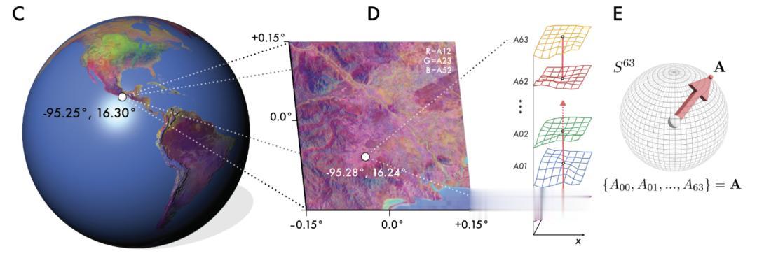 谷歌把整個地球裝進大模型，實時觀測，按天更新