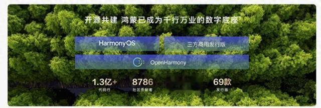 华为HarmonyOS 6来了,还有自研编程语言丨两分钟发布会