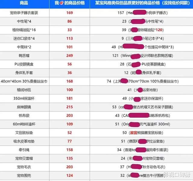 刚从《许我耀眼》挽回口碑，赵露思自创潮牌卖百元袜子，割韭菜？