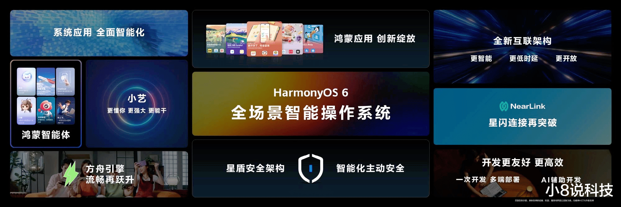 鴻蒙6.0續航黑科技實測：不是續命，而是重塑體驗底層邏輯