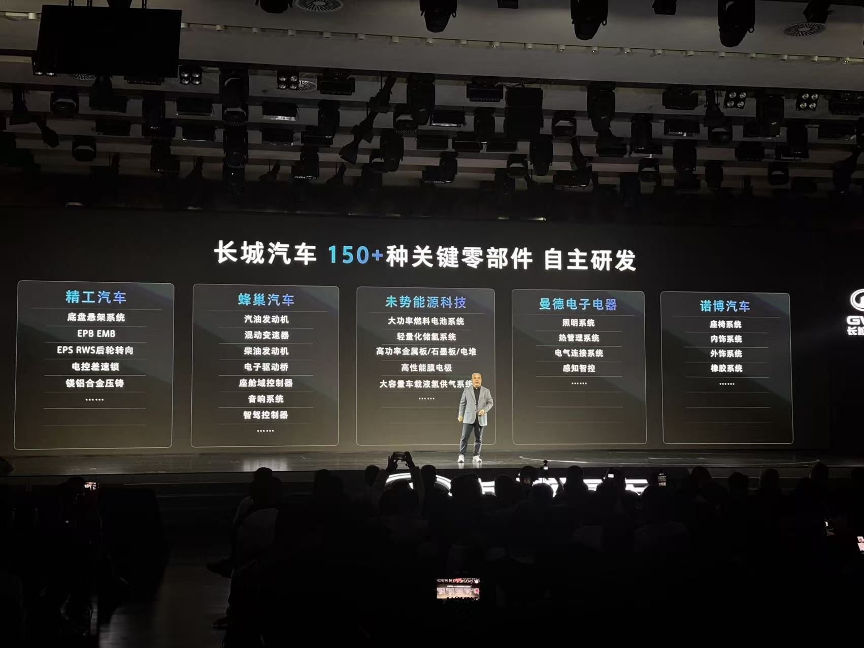 绝不做增程的归元平台,50余款新车蓄势待发