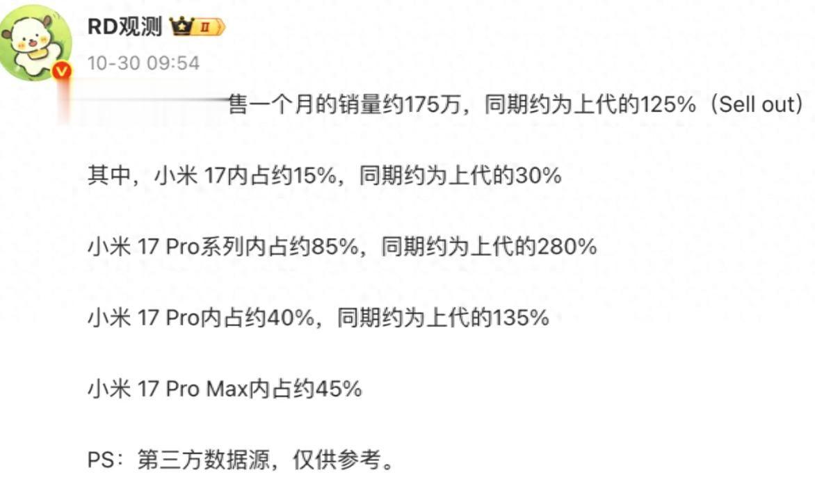 小米17 Ultra要提前上場？影像旗艦突然加速，Pro Max買早了嗎