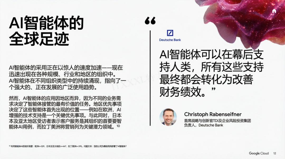 谷歌年度巨獻：2025 AI 投資回報率報告