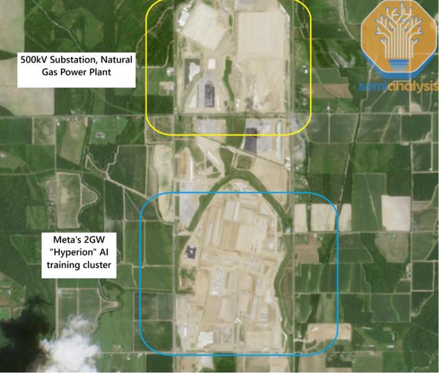 小扎開建「人類第一算力帝國」，26年榨干當地水電，27年超越星際之門