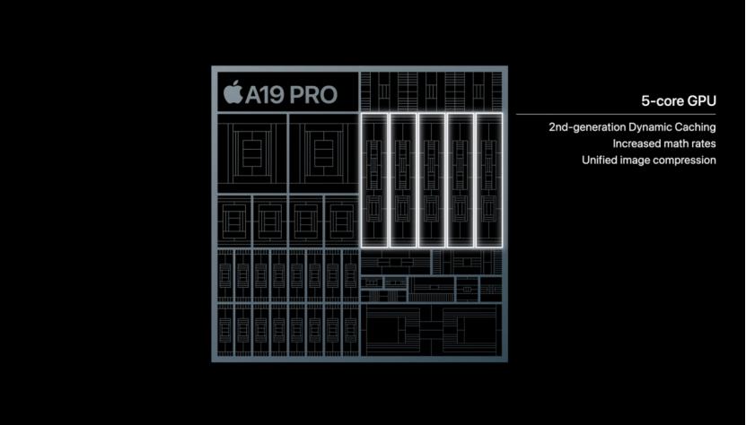 iPhone消灭短板，下次只能靠AI了