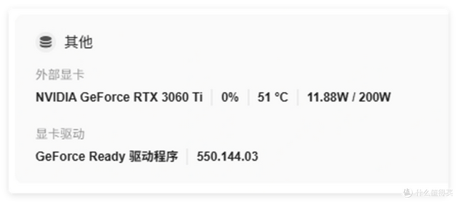 首個外接顯卡NAS來了，快照、容器轉發、NUT，6月更新綠聯牛大發