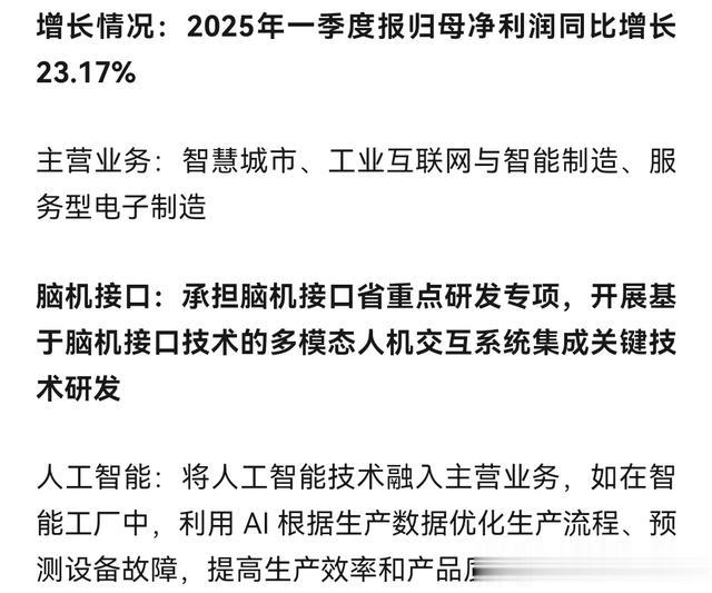 实现盈利!10家绩优的脑机接口企业新突破:从科幻片走向现实
