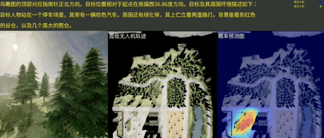 北航高低无人机协同导航方案:高空掌全局+低空查细节