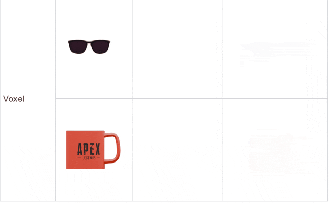 3D版ControlNet突破多模态控制,实现高精度3D资产生成