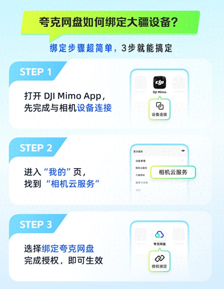 6TB云空間！大疆上線夸克網盤云服務 支持8K視頻無損備份