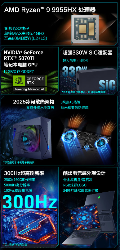 水冷加持的Zen5猛獸：機械革命蒼龍16 Ultra系列