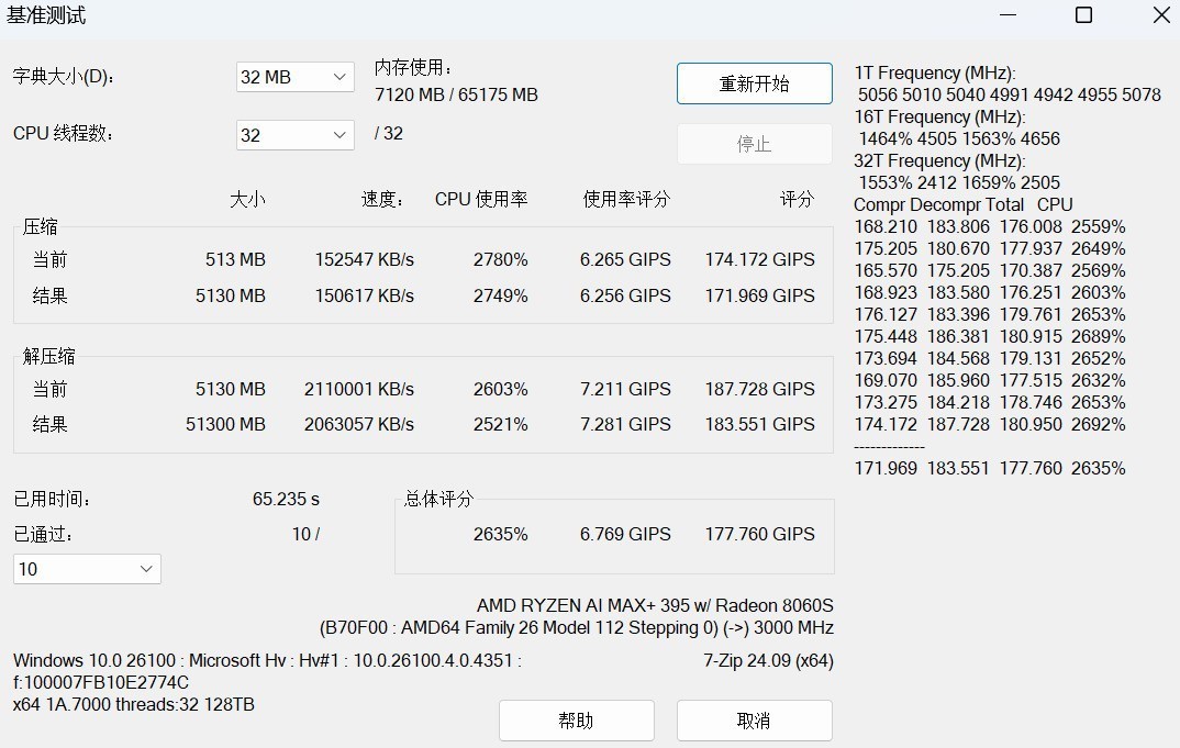 比臺式機處理器還強？這顆銳龍神U是真的強
