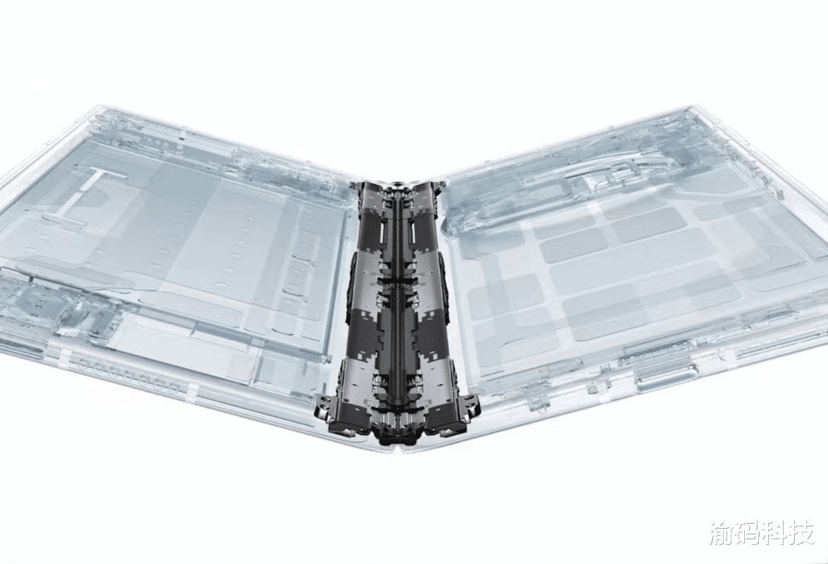 從“磚頭”到卡片： 三星 Galaxy Z Fold  六年六代 厚度腰斬 48%