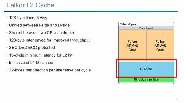 高通的Centriq 2400和Falkor架构
