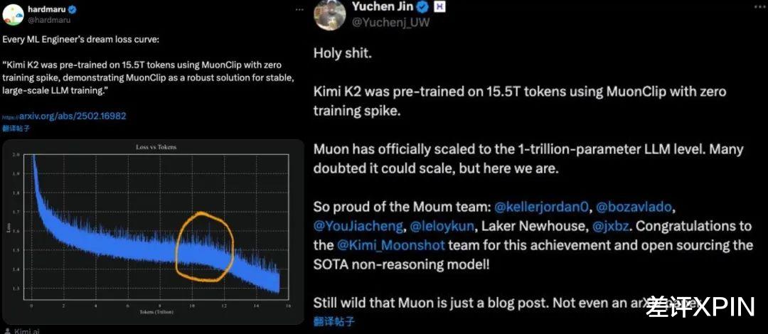 我們差點忘了的Kimi，最近要“殺”回來？